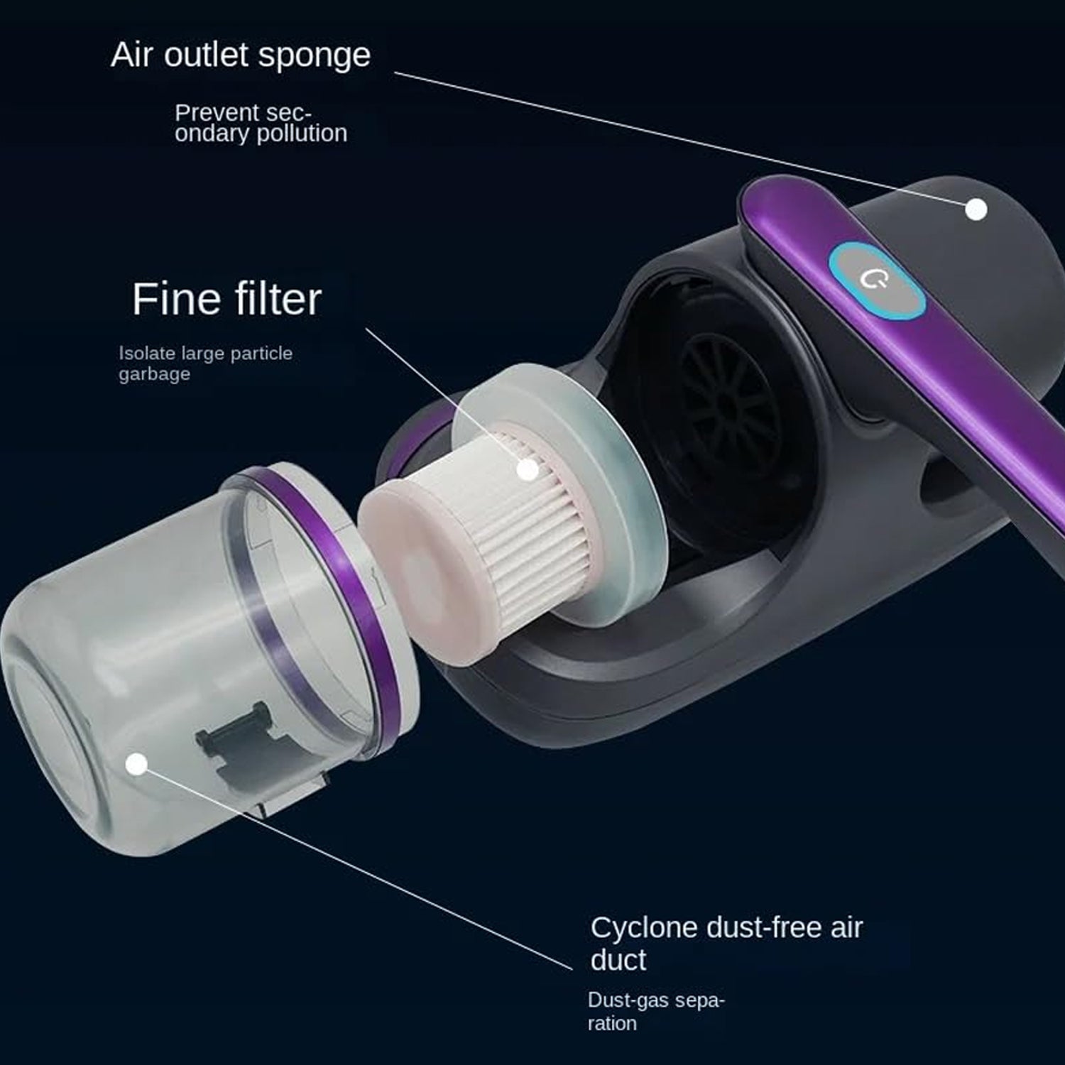 0227 Powerful Suction Portable Handheld Vacuum Cleaner - Low Noise Vacuum Cleaner for Bed - Cordless Vacuum Cleaner for Car Seat Crevices Pillows, Mattresses, Sofas Wireless Anti Dust and Mite Cleaner 0227 Powerful Suction Portable Handheld Vacuum Cleaner - Low Noise Vacuum Cleaner for Bed - Cordless Vacuum Cleaner for Car Seat Crevices Pillows, Mattresses, Sofas Wireless Anti Dust and Mite Cleaner